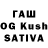 Дистиллят ТГК THC oil Fatima Nusyrova