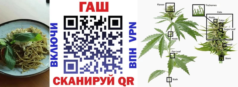 Еда ТГК конопля Чаплыгин